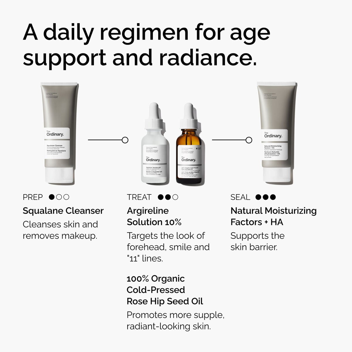 argireline-solution-10-c7 FY25-D41247-ORD-Web-Argl-10pct-1x1-EN-5.jpg