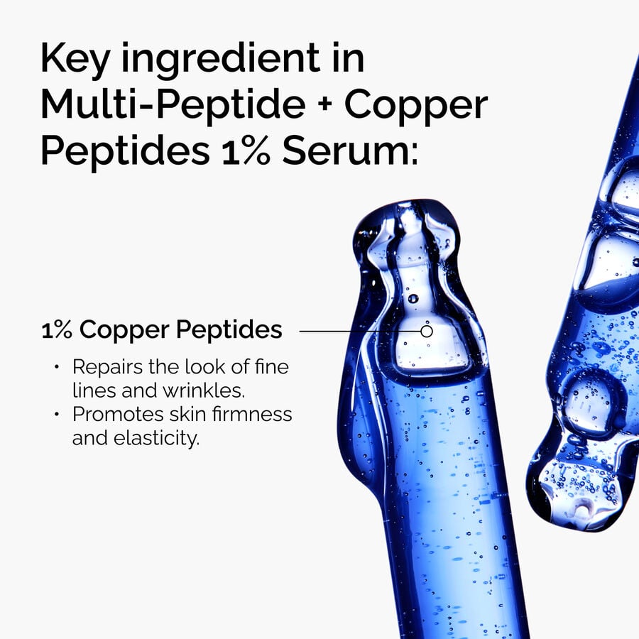 multi-peptide-copper-peptides-1-serum-m4 FY25-D41247-ORD-Web-Mlt-Pptd-Cu-1x1-EN-2a.jpg