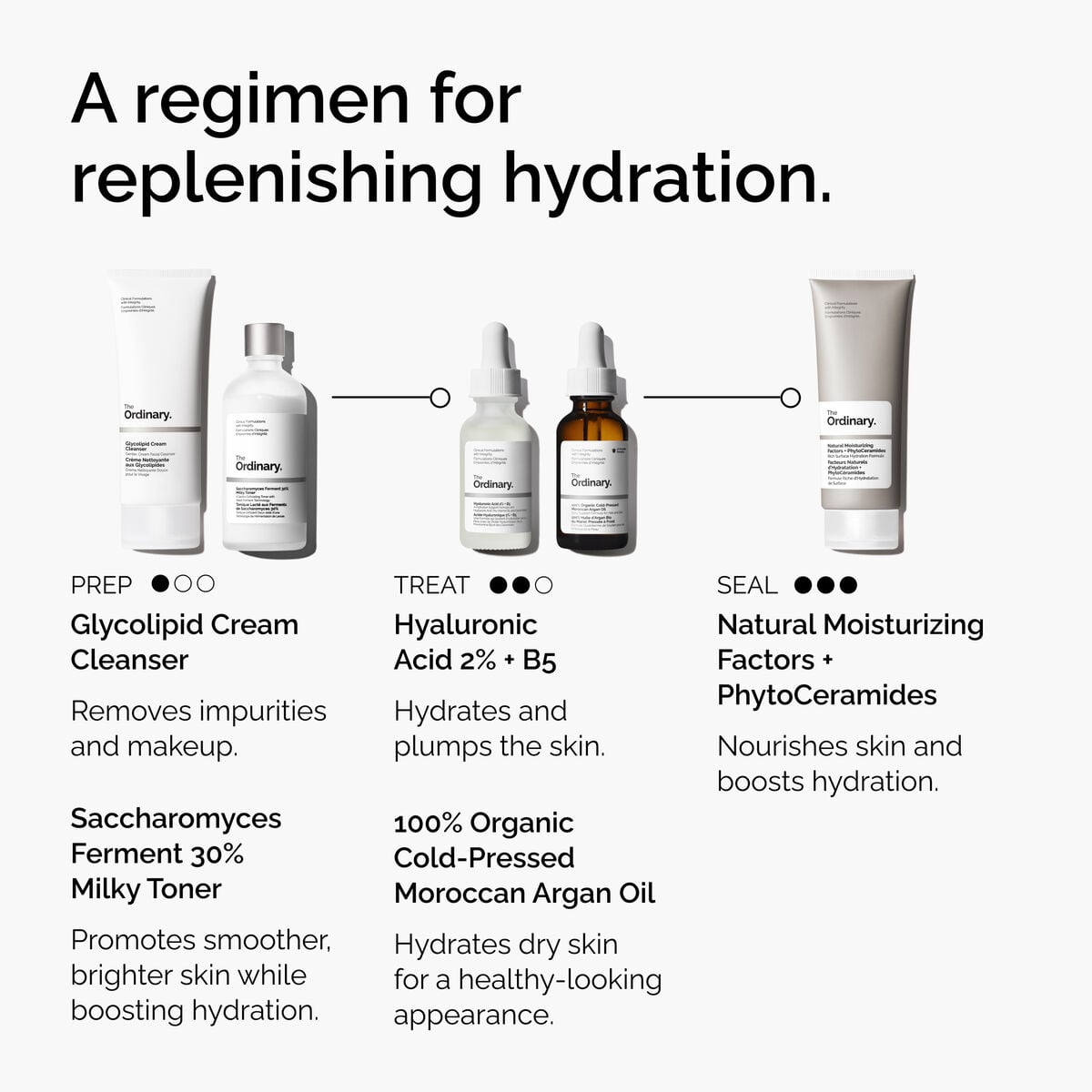 100-organic-cold-pressed-moroccan-argan-oil-j1 FY25-D41247-ORD-Web-PDP-100-Argan-Oil-1x1-EN-5.jpg