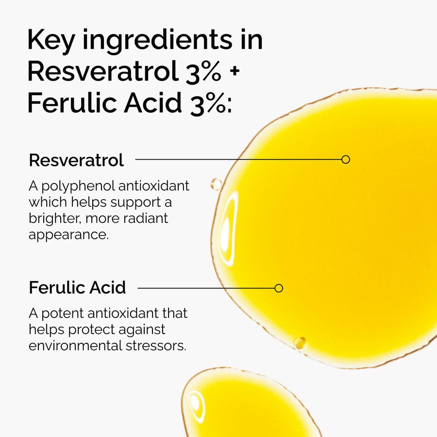 resveratrol-3-ferulic-acid-3-s6 FY25-D41247-ORD-Web-PDP-Res-3pct-Frlc-1x1-EN-2a.jpg