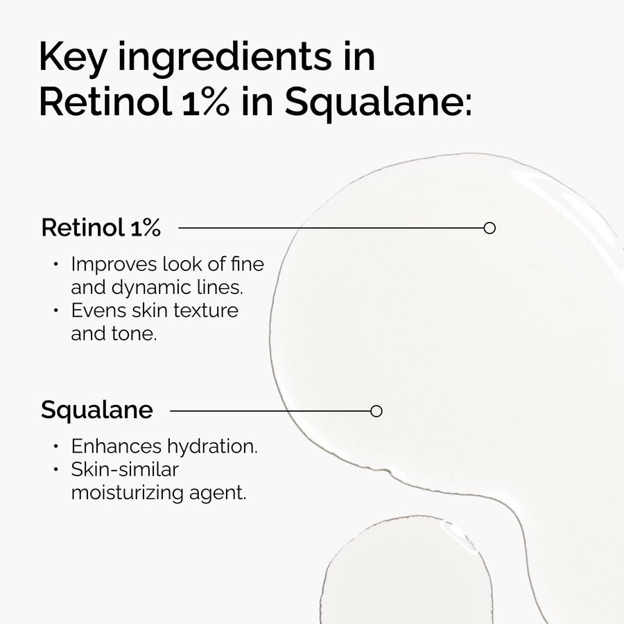 retinol-1-in-squalane-y3 FY25-D41247-ORD-Web-PDP-Rtnl-1pct-Sql-1x1-EN-2a.jpg