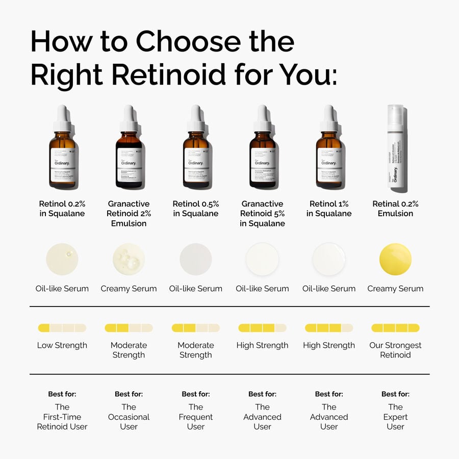 retinol-1-in-squalane-y3 FY25-D41247-ORD-Web-PDP-Rtnl-1pct-Sql-1x1-EN-5.jpg