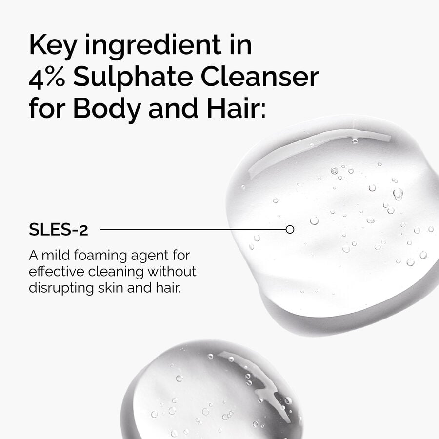 sulphate-4-cleanser-for-body-and-hair-l4 FY25-D41247-ORD-Web-PDP-Sul-Clnsr-1x1-EN-2a.jpg
