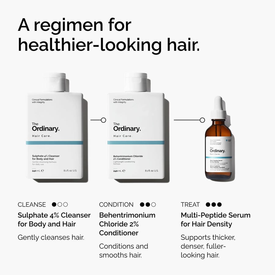 sulphate-4-cleanser-for-body-and-hair-l4 FY25-D41247-ORD-Web-PDP-Sul-Clnsr-1x1-EN-5.jpg