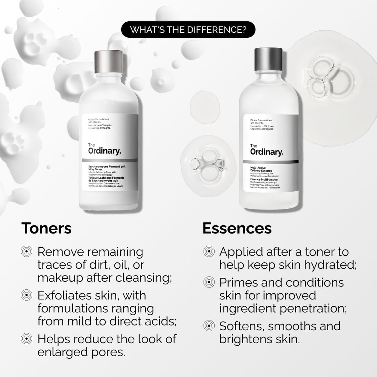 multi-active-delivery-essence-d0 ORD-MADE-Essence-vs-Toner-Infographic.jpg