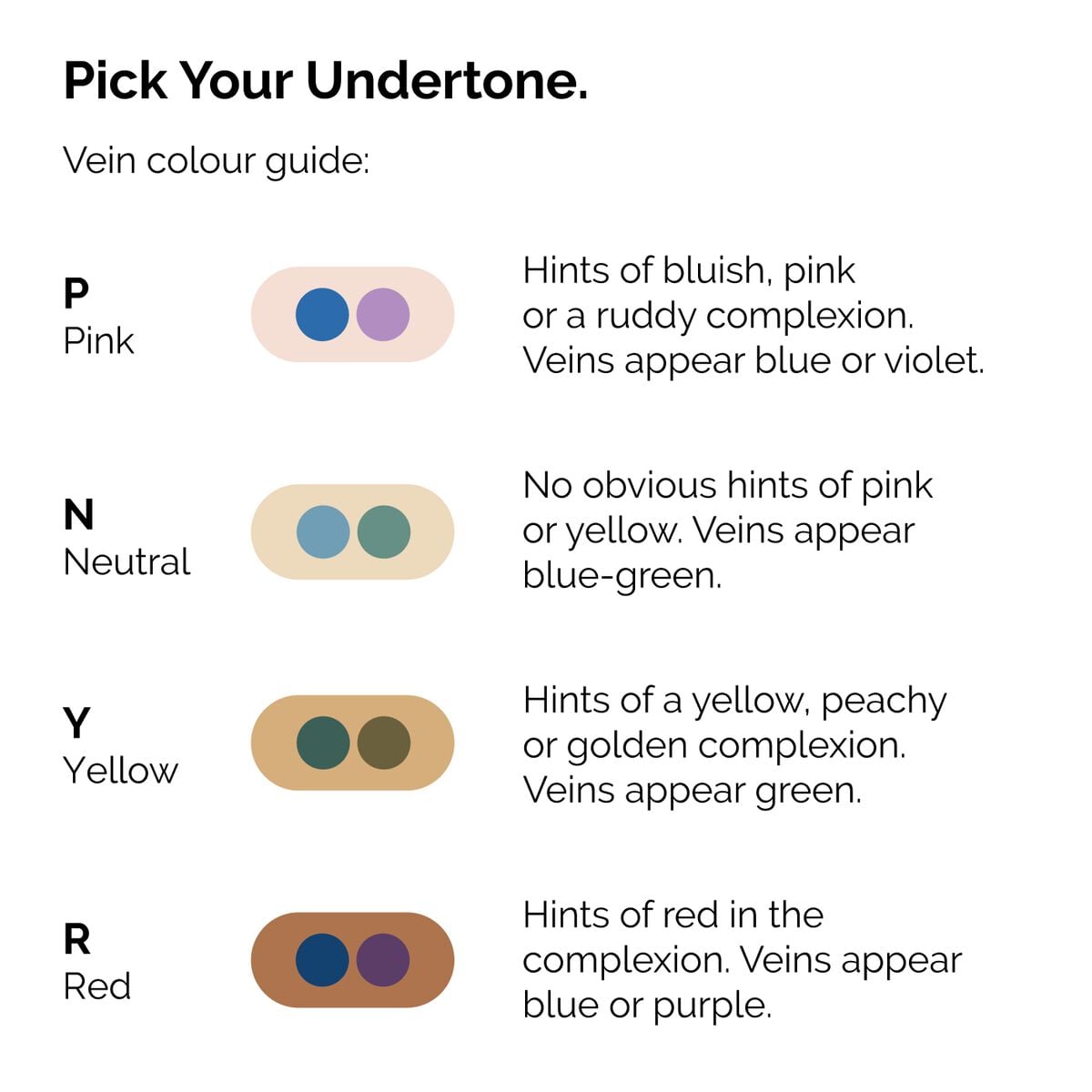serum-foundation-k3 ORD-Web-PDP-Pick-Your-Serum-Foundation-Graphic_Frame-02.jpg