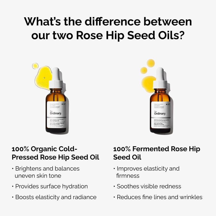 100-fermented-rose-hip-seed-oil-h4 fermented-rose-hip-vs-organic-rose-hip-graphic.jpg
