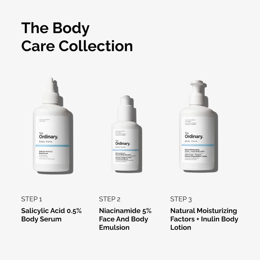 the-body-care-collection-f6 ord-body-care-collection-order-of-application-graphic.jpg