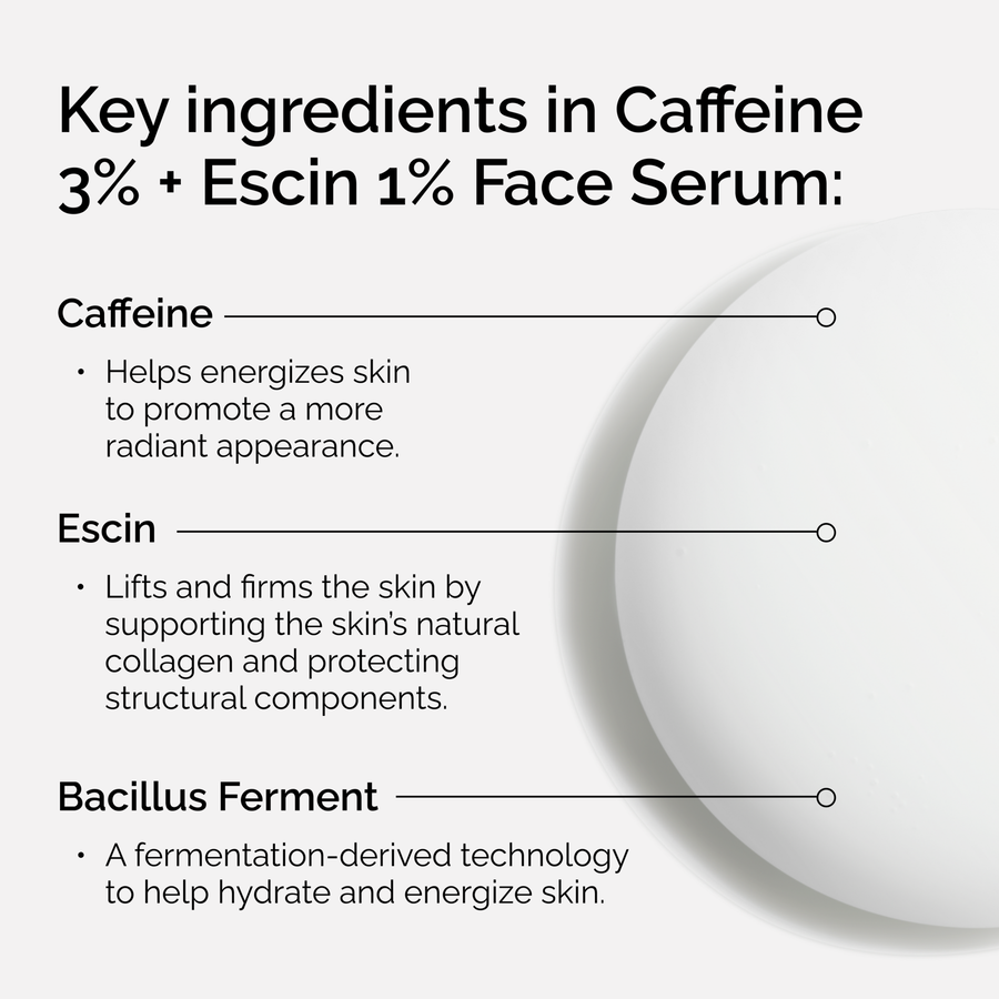 caffeine-3-escin-1-face-serum-a8 ord-caffeine-3pct-escin-1pct-face-serum-key-ingredients.png