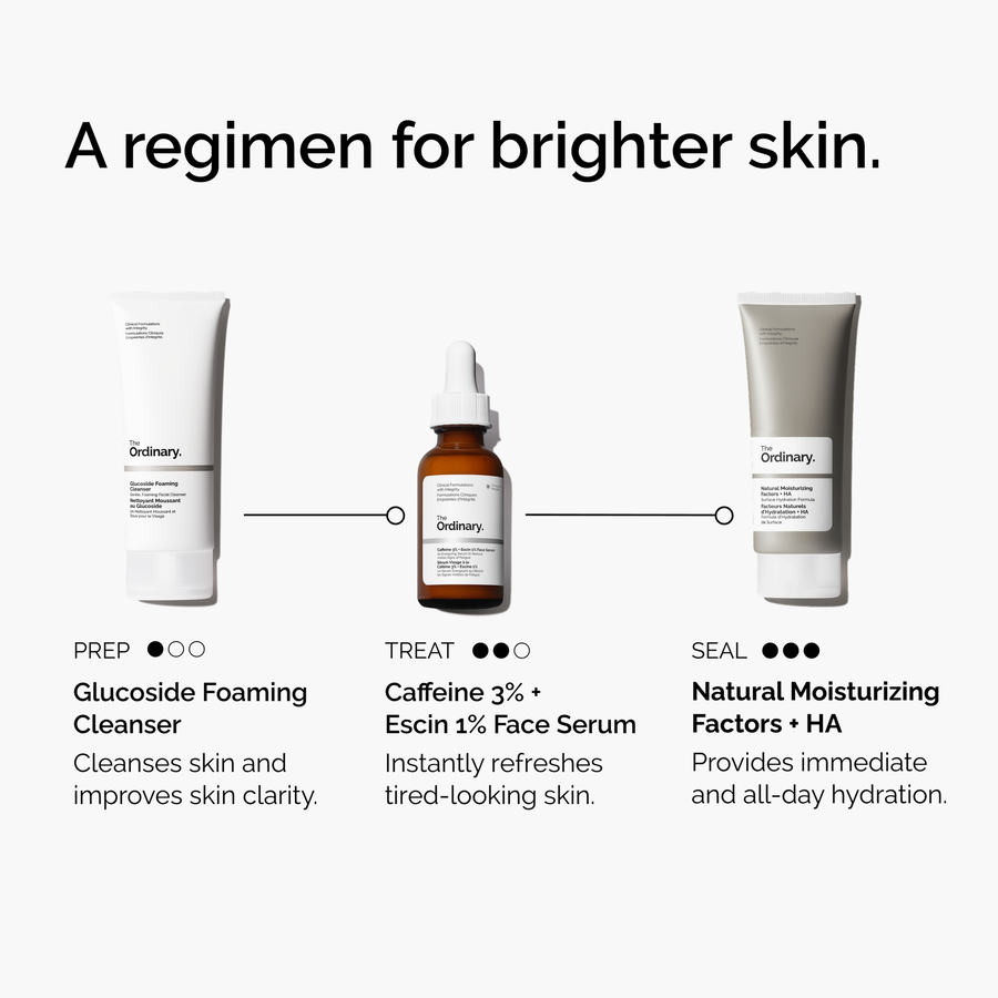 caffeine-3-escin-1-face-serum-a8 ord-caffeine-3pct-escin-1pct-face-serum-regimen-graphic.png