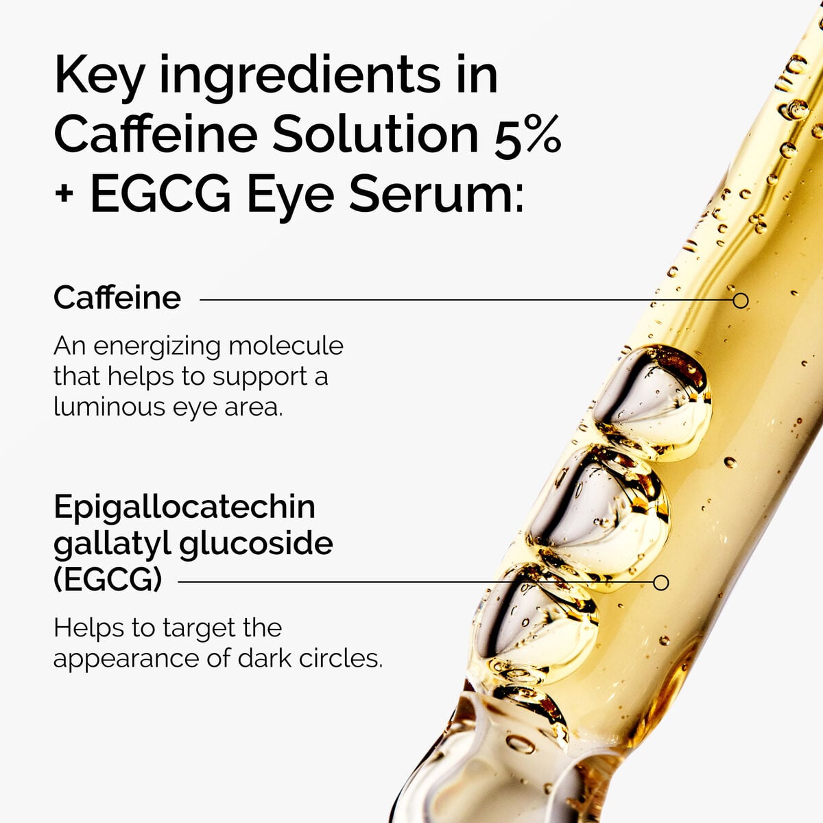 caffeine-solution-5-egcg-eye-serum-s5 ord-caffeine-5pct-egcg-eye-serum-key-ingredients-updated-graphic.jpg