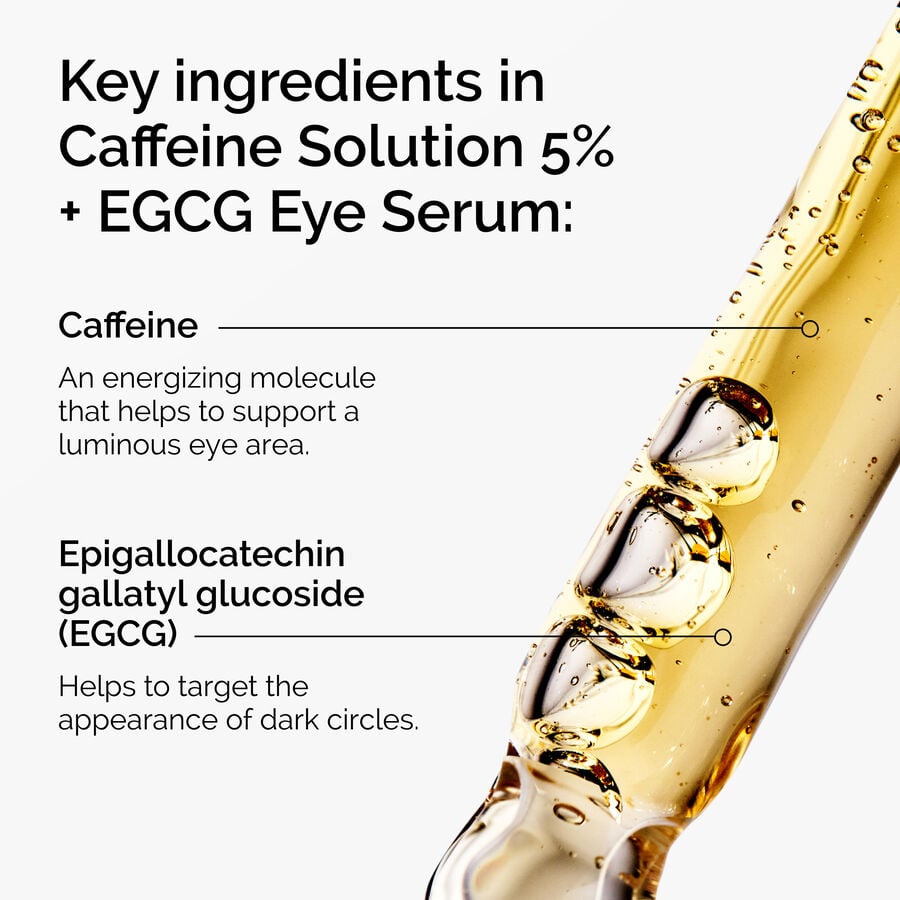 caffeine-solution-5-egcg-eye-serum-s5 ord-caffeine-5pct-egcg-eye-serum-key-ingredients-updated-graphic.jpg