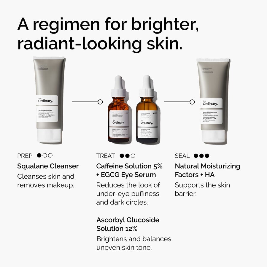 caffeine-solution-5-egcg-eye-serum-s5 ord-caffeine-5pct-egcg-eye-serum-regimen-graphic.jpg