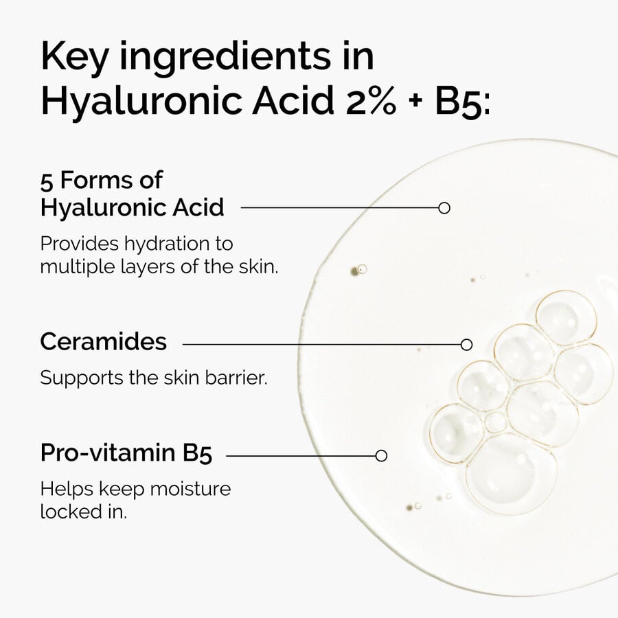 hyaluronic-acid-2-b5-with-ceramides-m0 ord-hyaluronic-acid-2pct-b5-hydrating-serum-ingredients-graphic.jpg