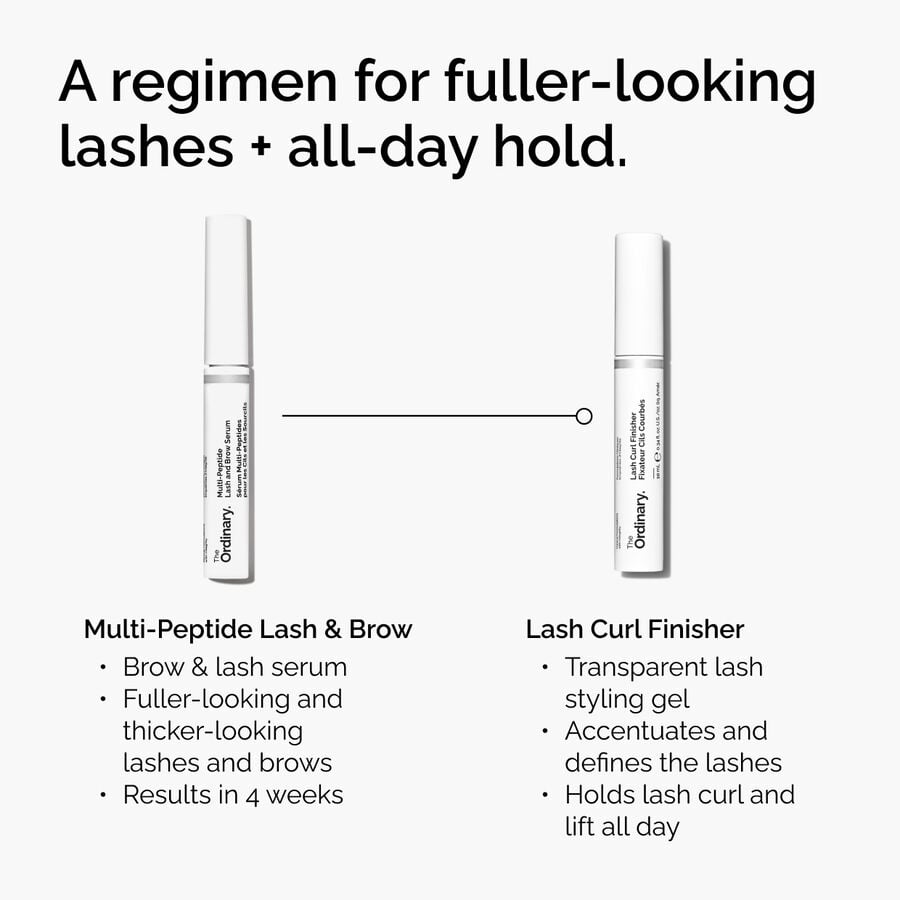 lash-curl-finisher-c8 ord-lash-curl-finisher-regimen-graphic.jpg