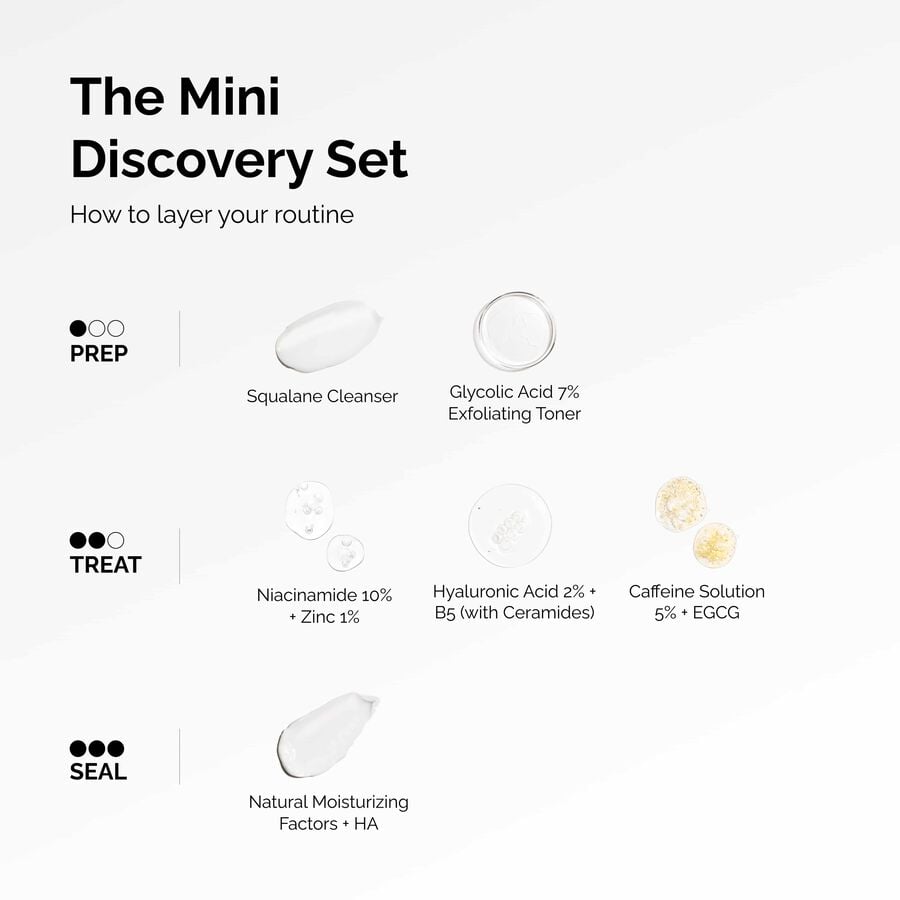 the-mini-discovery-set-z5 ord-mini-discoevery-set-layering-graphic.jpg