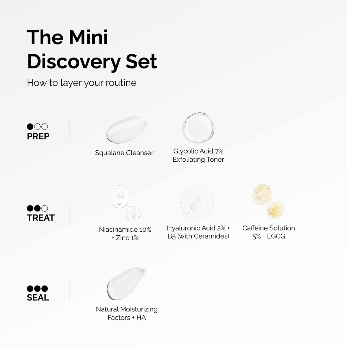 the-mini-discovery-set-z5 ord-mini-discoevery-set-layering-graphic.jpg
