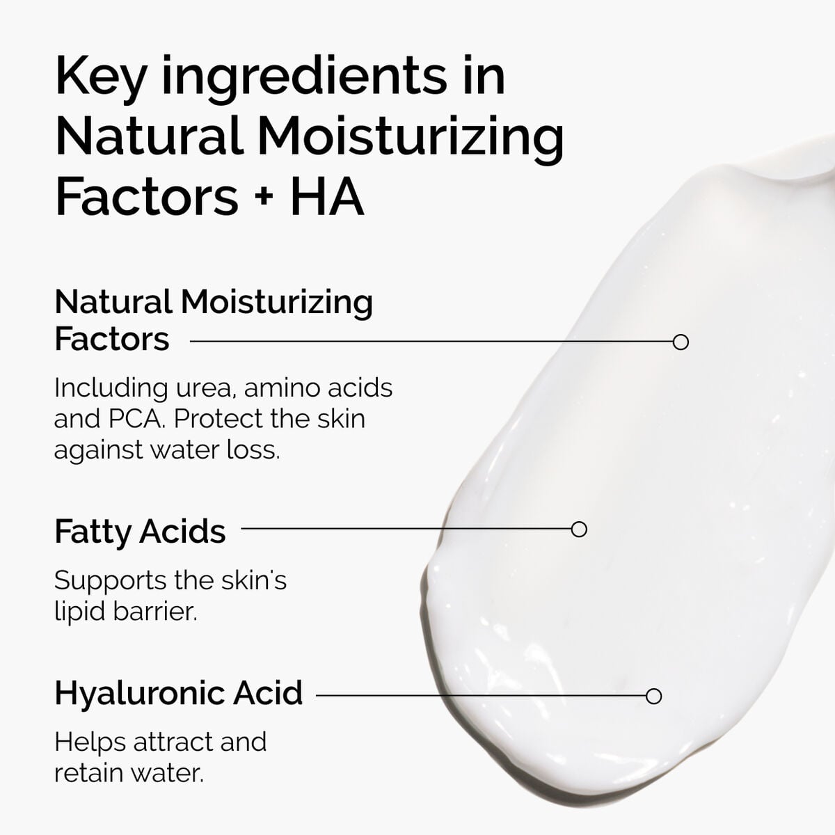 natural-moisturizing-factors-ha-a5 ord-natural-moisturizing-factors-ha-ingredients-graphic.jpg
