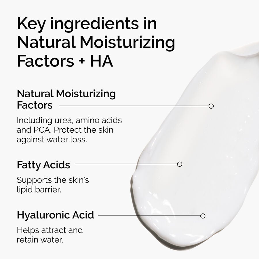 natural-moisturizing-factors-ha-a5 ord-natural-moisturizing-factors-ha-ingredients-graphic.jpg