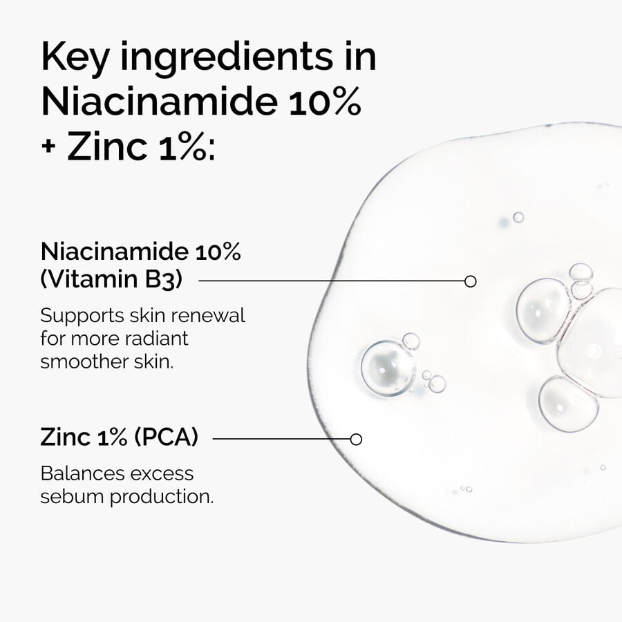 niacinamide-10-zinc-1-k0 ord-niacinamide-zinc-blemish-ingredients-graphic.jpg