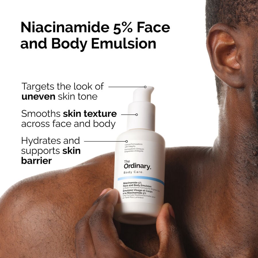 the-body-care-collection-f6 ord-nicinamide-5pct-face-body-emulsion-benefits-infographic.jpg
