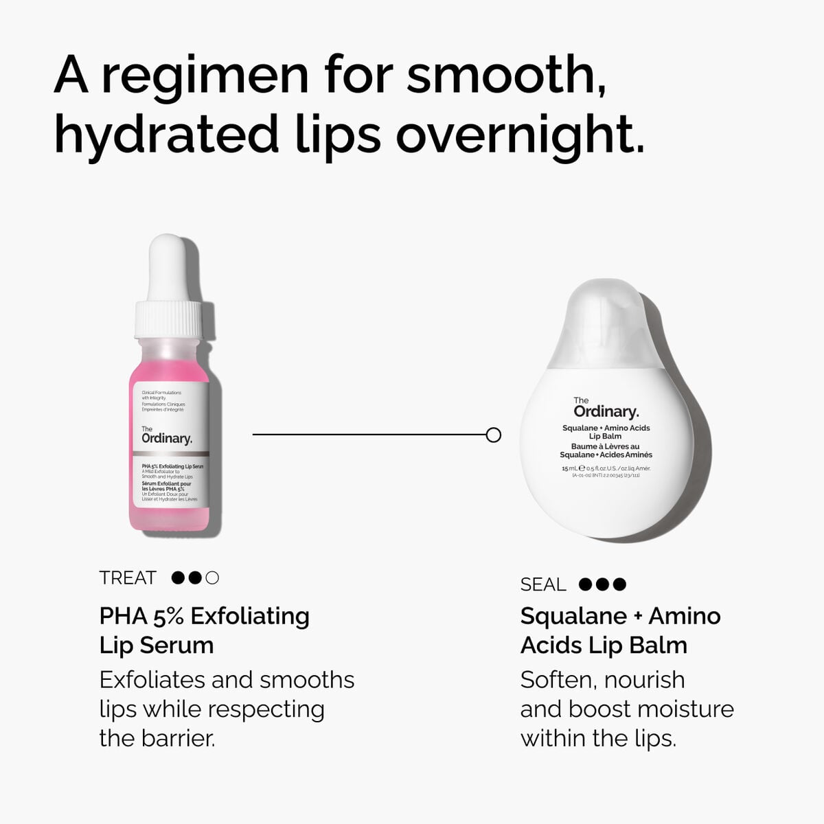 pha-5-exfoliating-lip-serum-y8 ord-pha-5pct-lip-exfoliating-serum-regimen-graphic.jpg