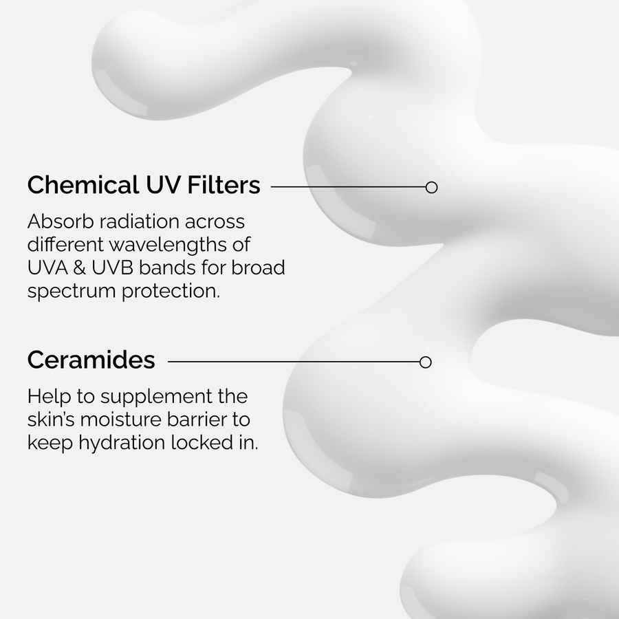 uv-filters-spf-45-serum-x5 uv-filters-spf-45-serum-key-ingredients-graphic.png